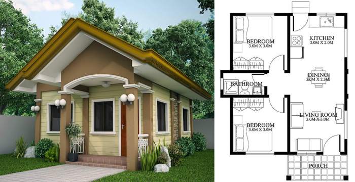 Contoh desain rumah minimalis 2 kamar tidur