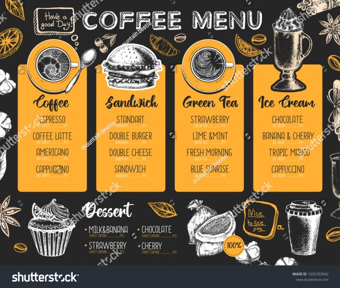 Contoh desain daftar menu cafe